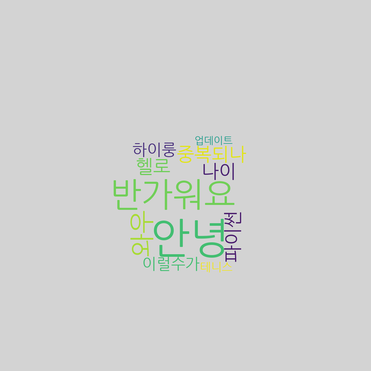 방문자들이 만든 사과 모양 단어구름